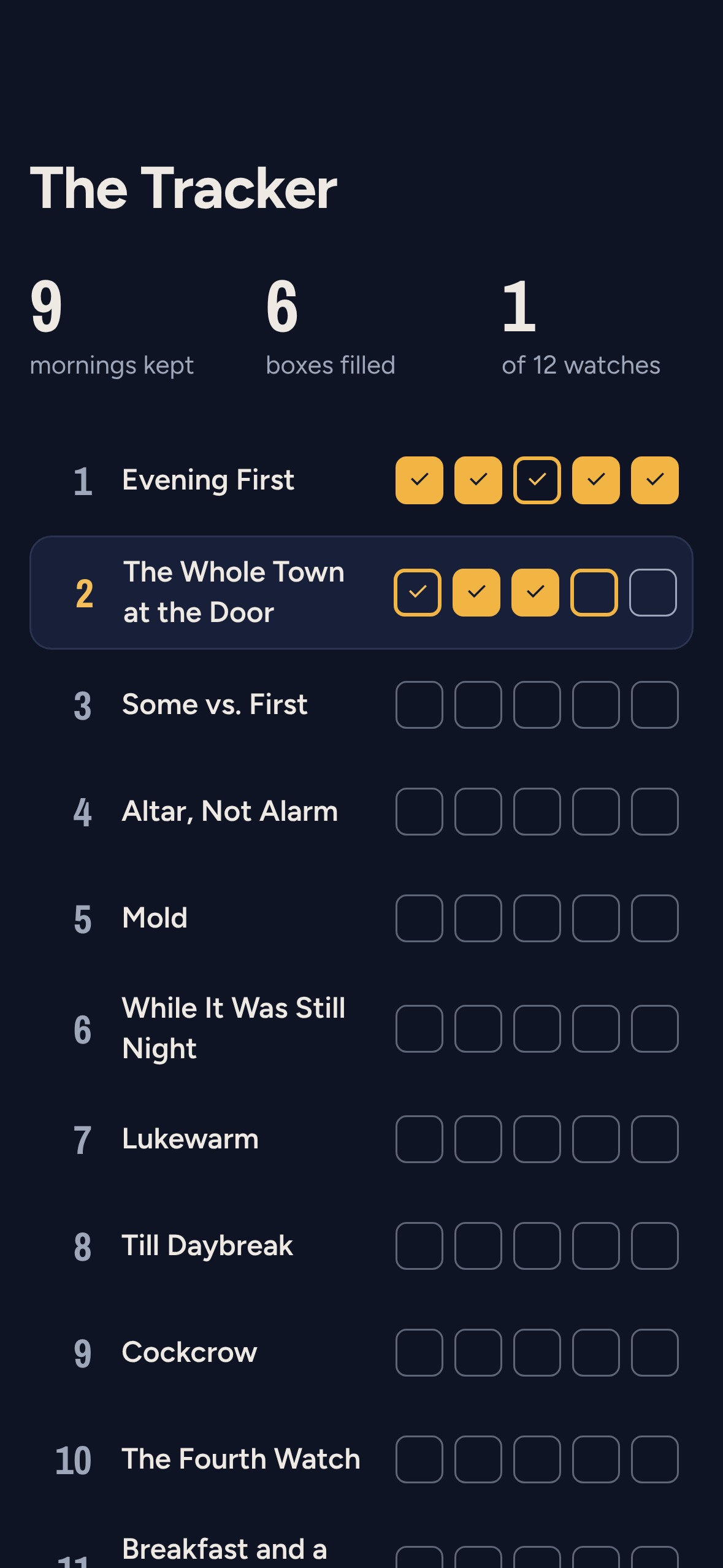 The Tracker: 9 mornings kept, 6 boxes filled, watch 2 of 12