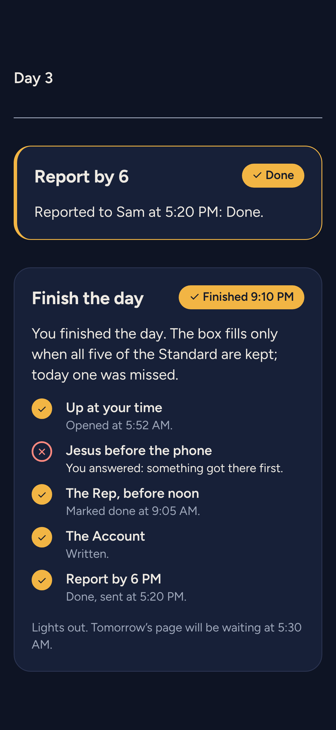 Finish the day: four of the five kept; Jesus before the phone missed